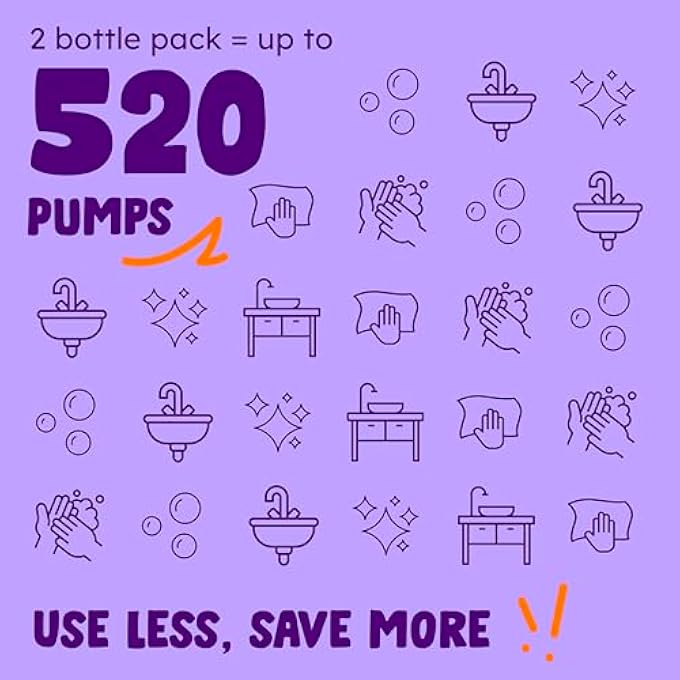 Originally Yellow PLANT-BASED HAND SOAP LIQUID ALCOHOL-FREE ALL NATURAL SOAP INFUSED WITH ORGANIC LAVENDER | GENTLE NATURAL HAND SOAP | PET & BABY-SAFE SOAP, 470 ML (2-PACK) - Image 3